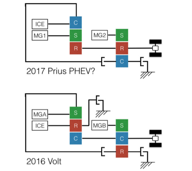 P4-Transmission.jpg