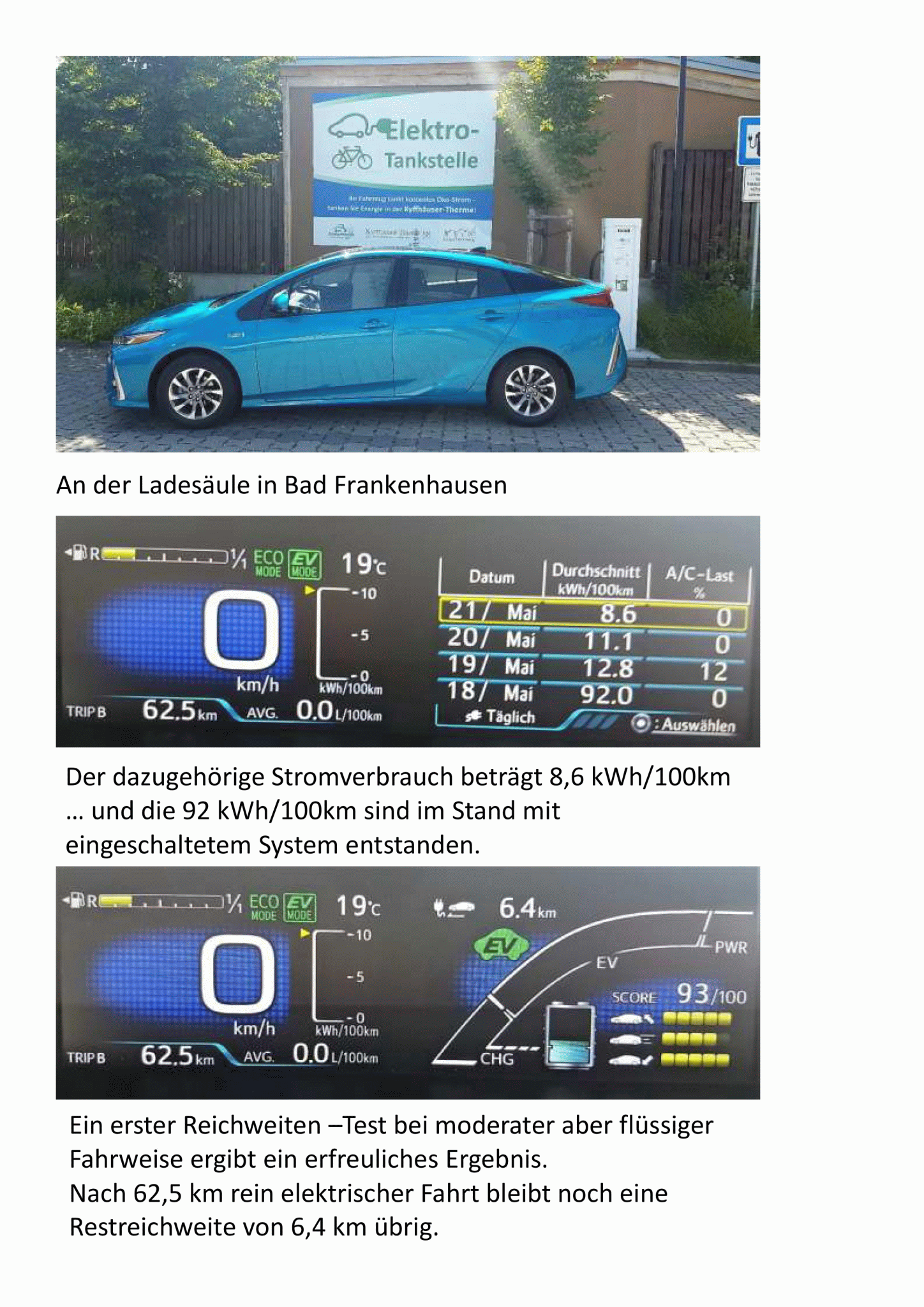 P4PHEV-Erfahrungen_01.gif