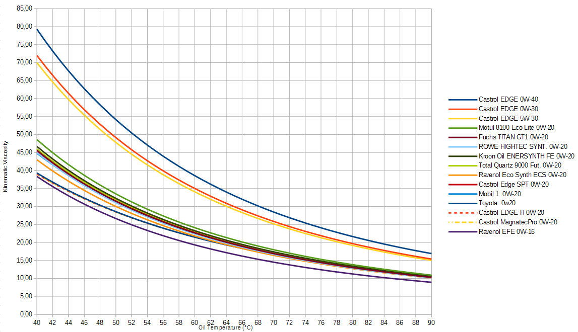 buy analysis of rare events in reliability analysis of