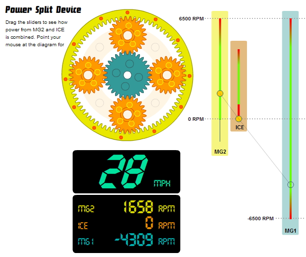 PSD_1658rpm_0rpm__4309rpm.png