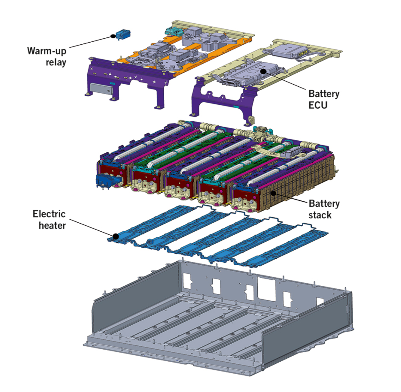 Prius 4 PHEV wer würde ihn mit CHAdeMO kaufen? PRIUSforum
