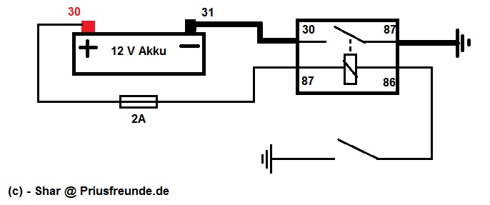 Batteriehauptschalter einbauen - so geht's